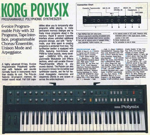 The, Korg Polysix, information page!