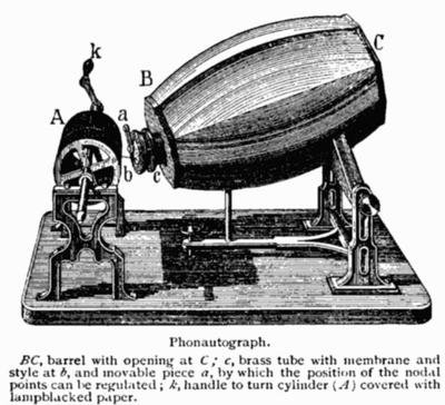 Phonautograph Drawing