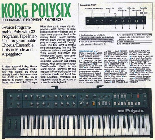 Korg Polysix