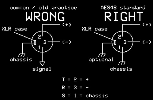 Pin 1 problem